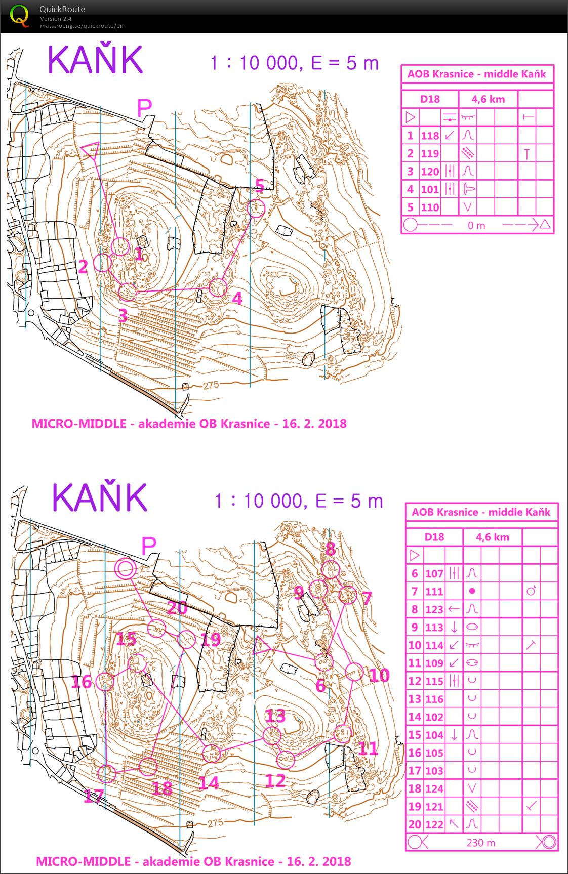 kaňk vrstevnice middle Akademie Krasnice  (16.02.2018)