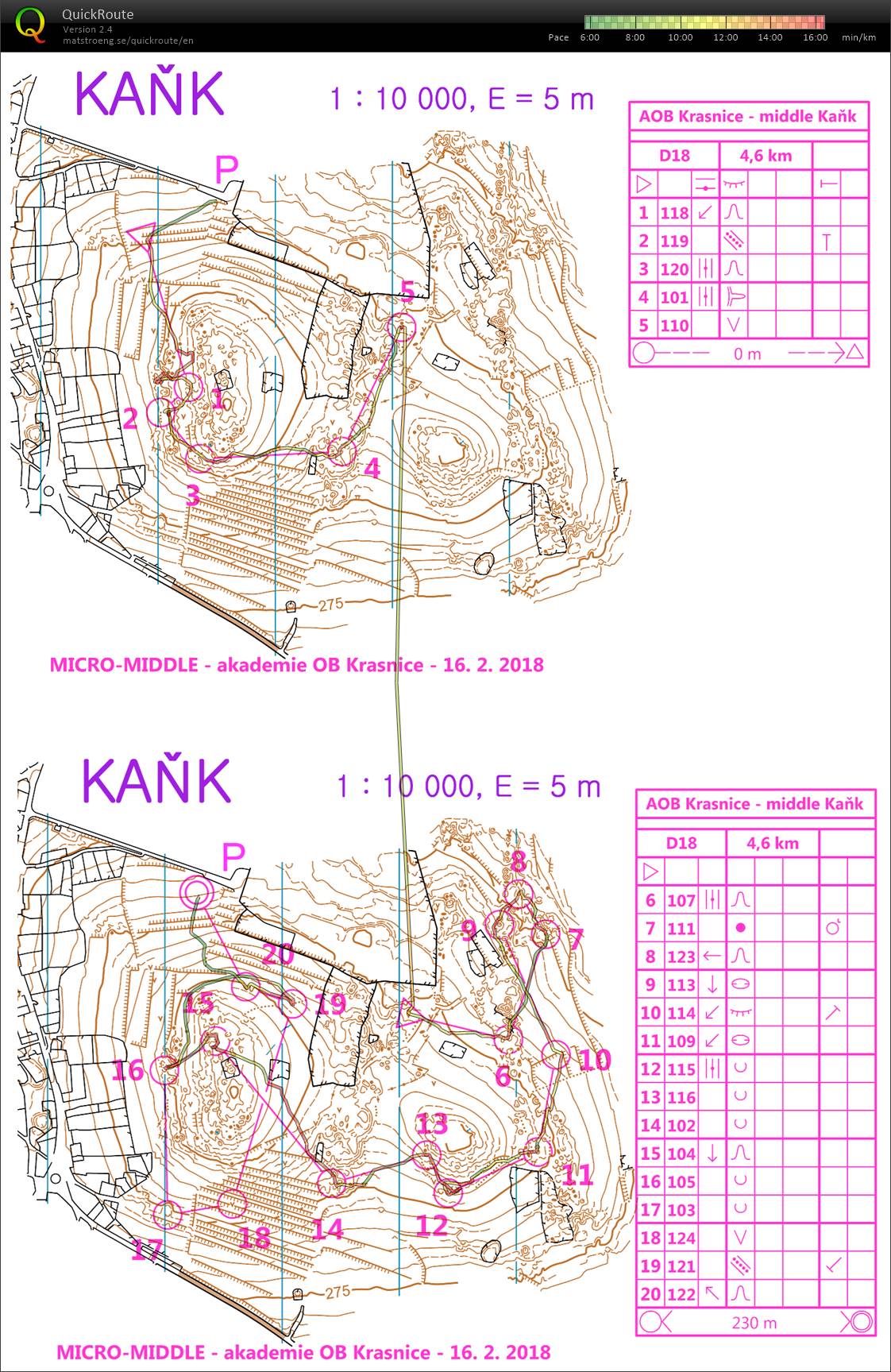 kaňk vrstevnice middle Akademie Krasnice  (16.02.2018)