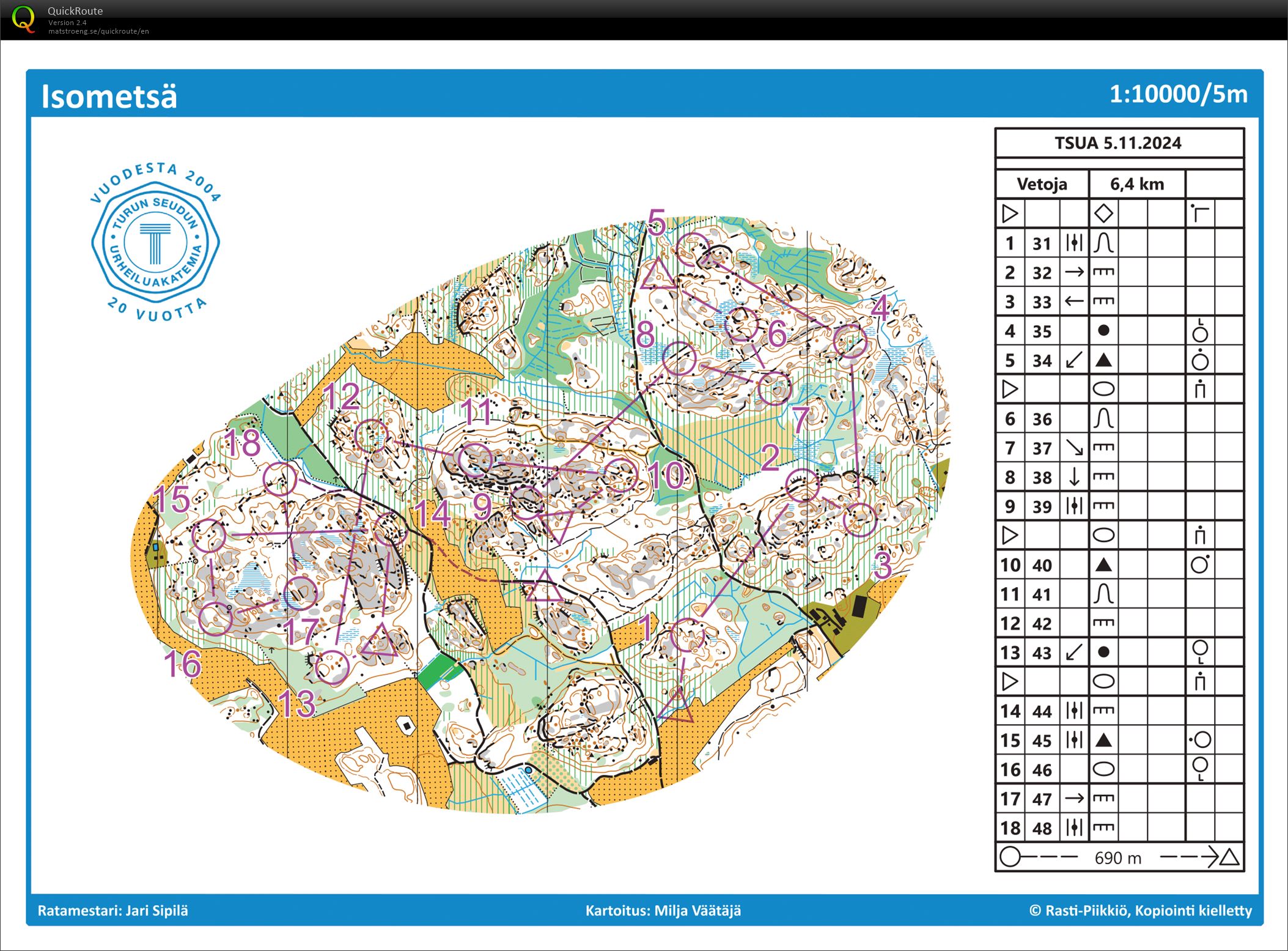 TSUA Pikkiö (07.06.2025)